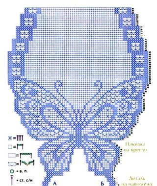 方眼編みで蝶が付いたテーブルランナー