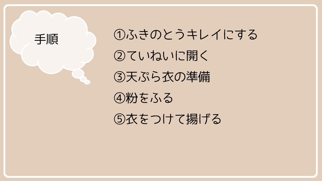 ふきのとうの天ぷら サクッと揚げる簡単なコツ Hanari Kitchen ふきのとうの天ぷら サクッと揚げる簡単なコツ Hanari Kitchen