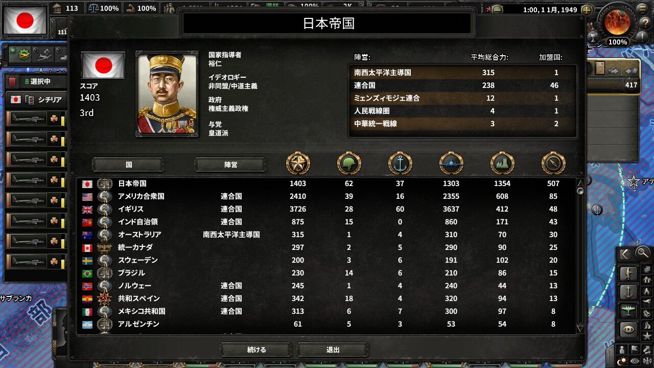 Hoi4を久しぶりにやってみた 鉄道補給線実装 気まぐれくおりてぃ 虚弱なれども我が道を行く 書庫整理中 Hoi4を久しぶりにやってみた 鉄道補給線実装 気まぐれくおりてぃ 虚弱なれども我が道を行く 書庫整理中