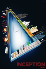 inception011