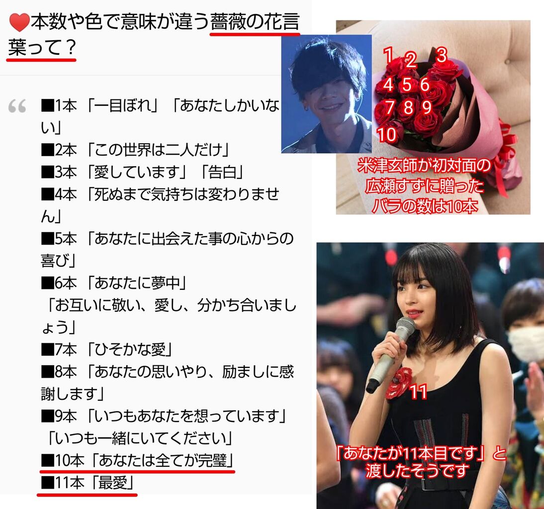 悲報 広瀬すず 米津玄米にガチでワンチャン狙われるｗｗｗｗｗｗｗｗｗｗｗｗｗｗｗ