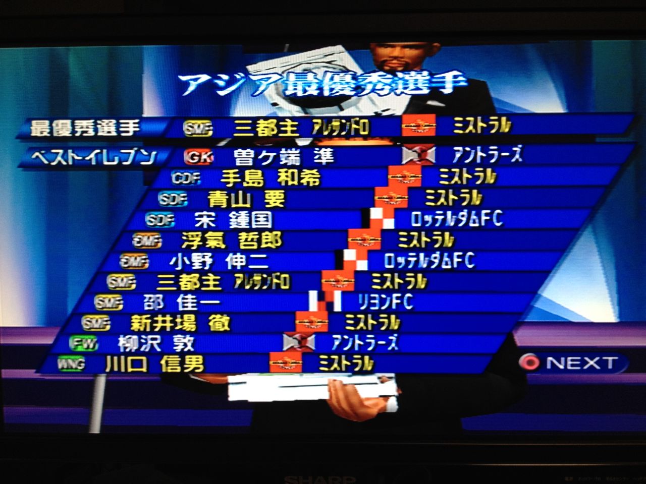 サカつく3始めました 13年スタート サカつく3始めました 13年スタート