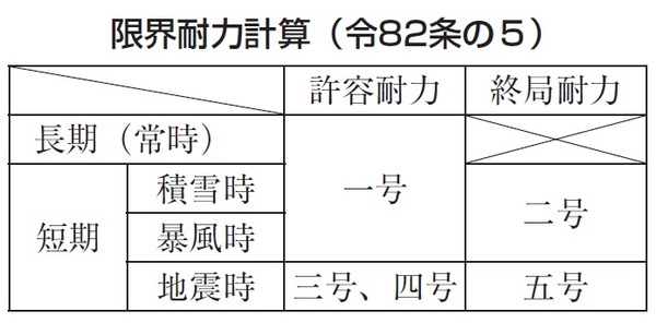 No.64-2