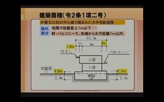 法規第2回20