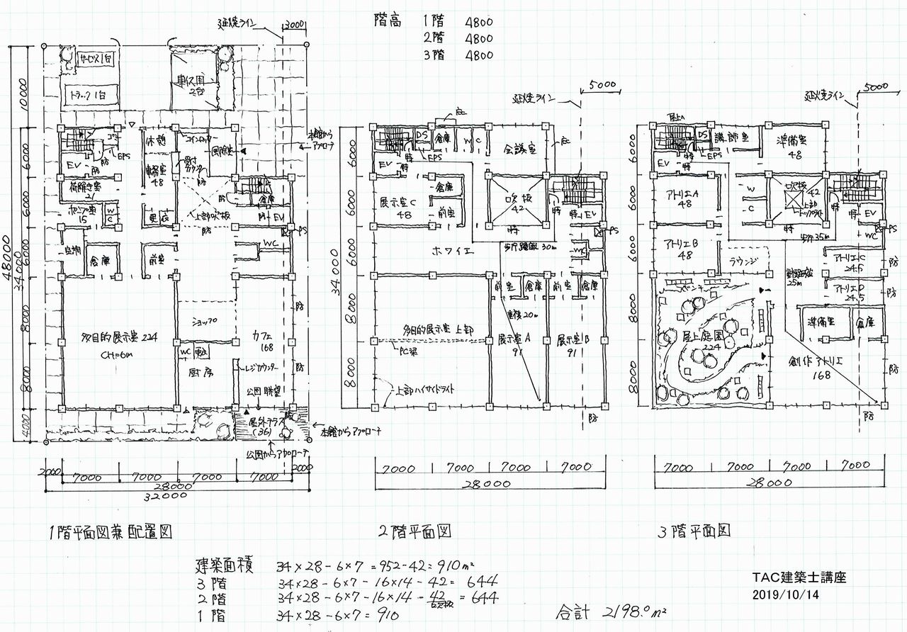 2019年一級設計製図試験 講評＆オリジナル答案プラン : ＴＡＣ建築士 ...