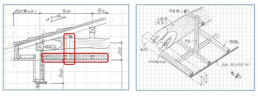 二級建築士設計製図用紙(矩計図木造用)20枚「設計製図