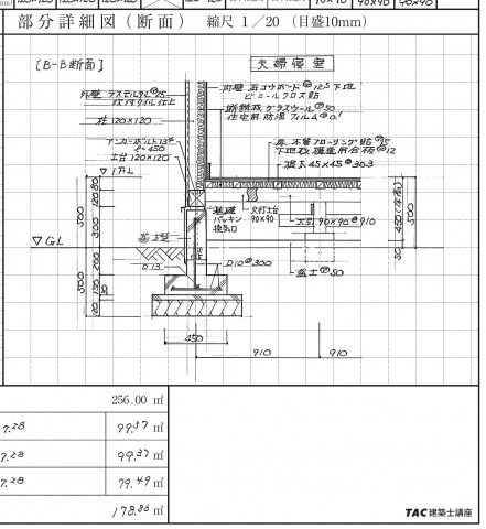 いよいよ 明日 平成28年度 ２級建築士 設計製図課題発表 ｔａｃ建築士講師室ブログ