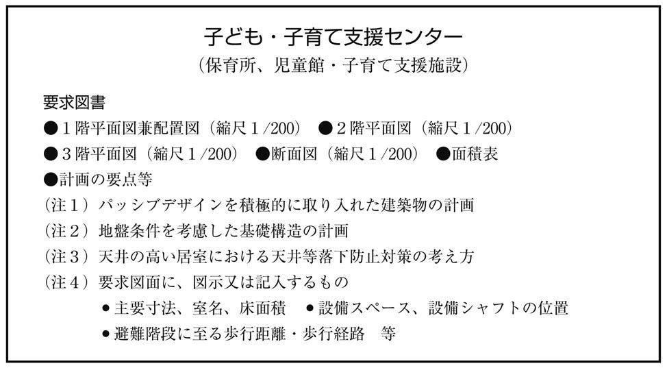 送料無料 日本 平成28年 TAC建築士講師室ブログ : 課題の分析 一級設計製図試験 筆記具
