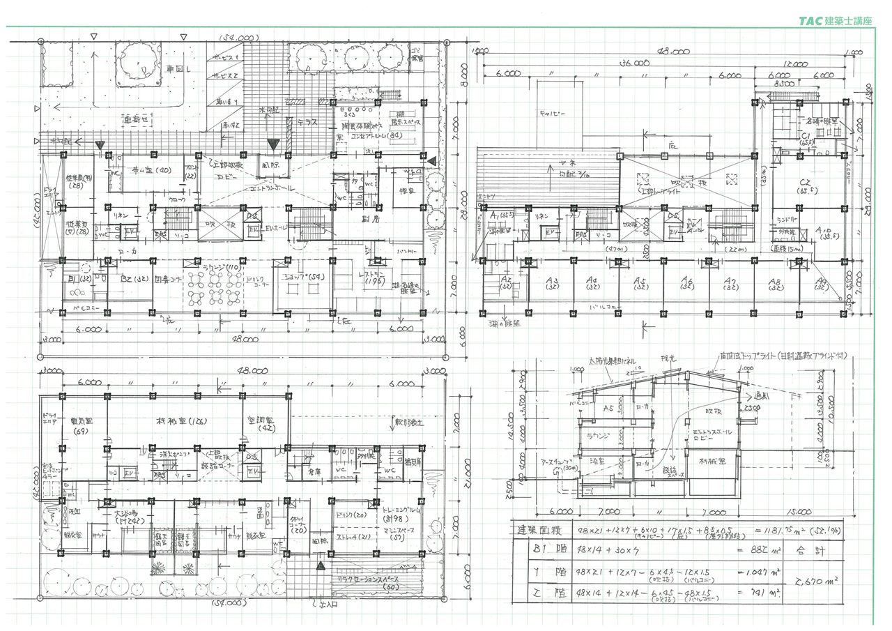 製図 1 級 建築 士