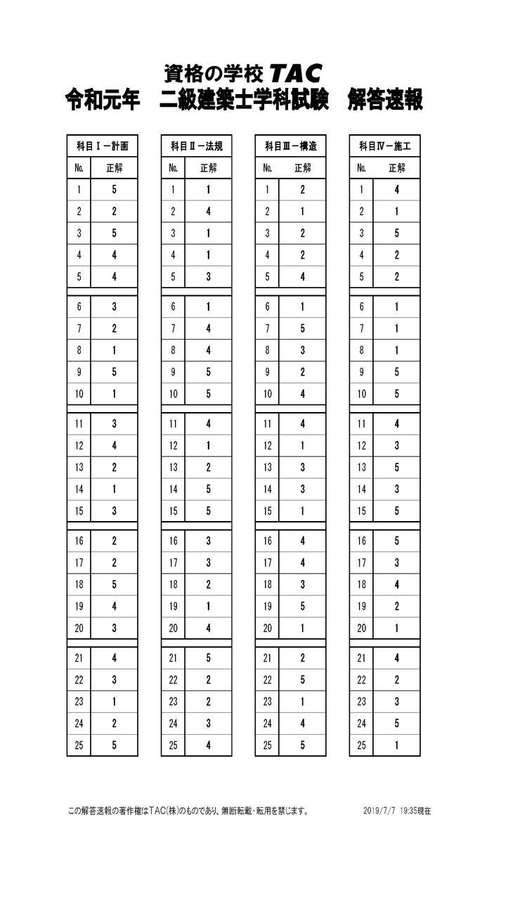 構造 設計 一級 建築 士 解答 速報 - nuilansra