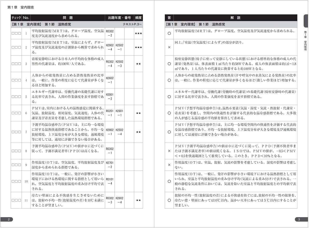 一級建築士テキスト 問題集