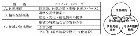 発表課題の講評2014ブログ用-2