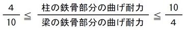 SRC_S_balance2