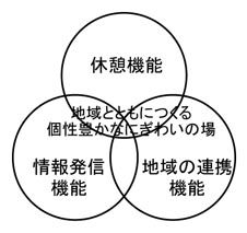 １級製図26年度本試験ＨＰ原稿-1