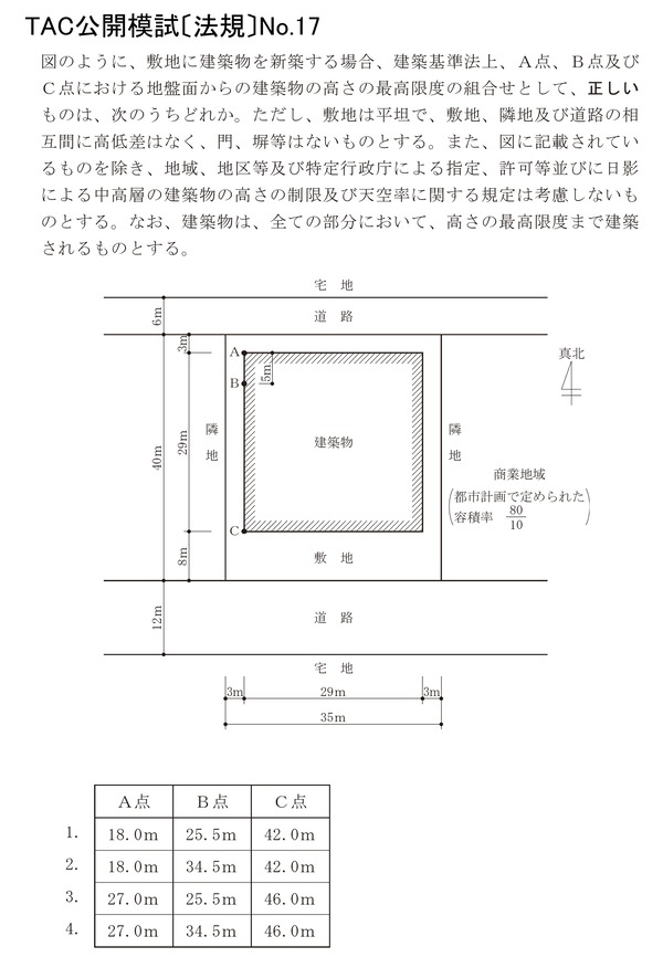 法規No.17