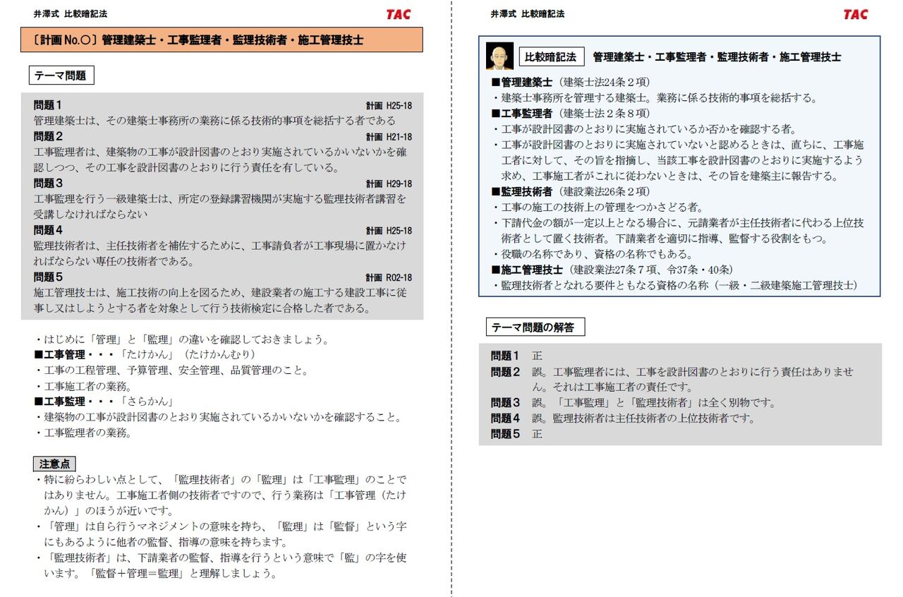 令和7年度 一級建築士　井澤式比較暗記法 tac TAC 井澤式比較暗記法」ブラッシュアップ！ : TAC建築士講師室ブログ