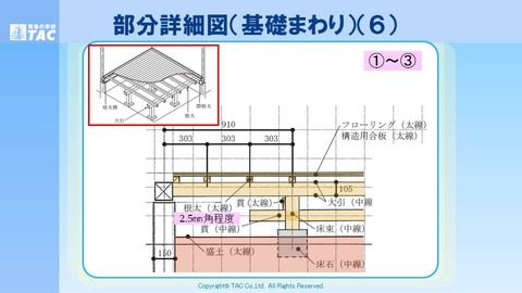 2019_2級設計早期②_１_断面,立面,部分詳細図の作図手順01