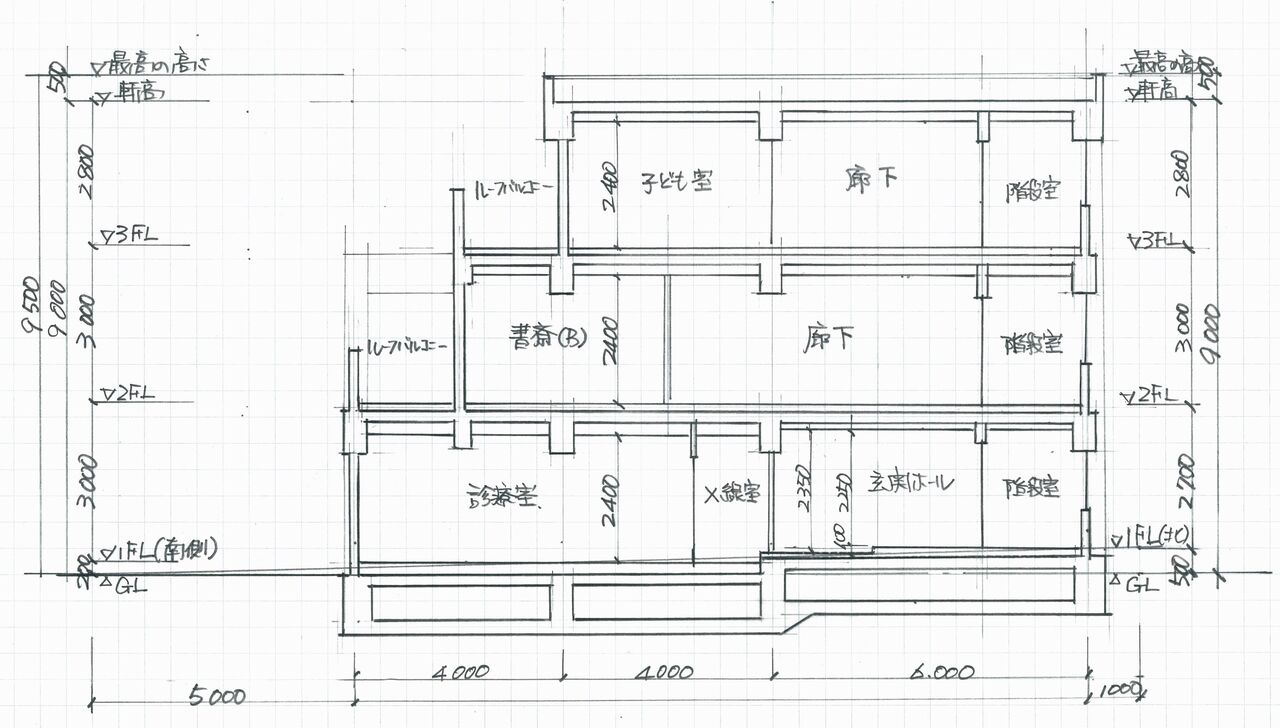 速報②令和三年 二級設計製図の試験 : TAC建築士講師室ブログ 速報②令和三年 二級設計製図の試験 : TAC建築士講師室ブログ