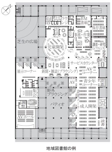 井澤式 建築士試験「実例」暗記法 No.15-2(日野市立中央図書館
