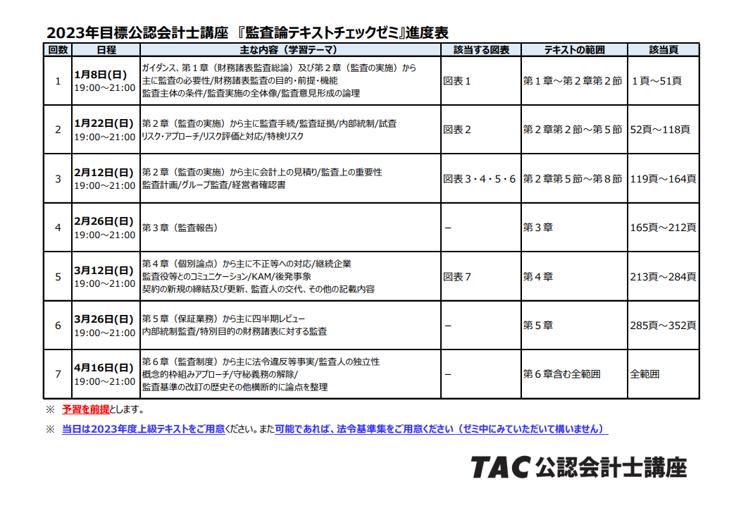 公認会計士 監査論 2023年目標 文房具・オフィス用品