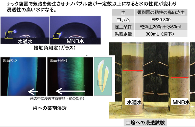 スクリーンショット 2019-12-14 16.28.53