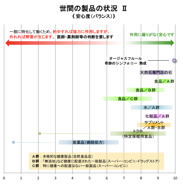 スクリーンショット 2019-01-07 9.47.24