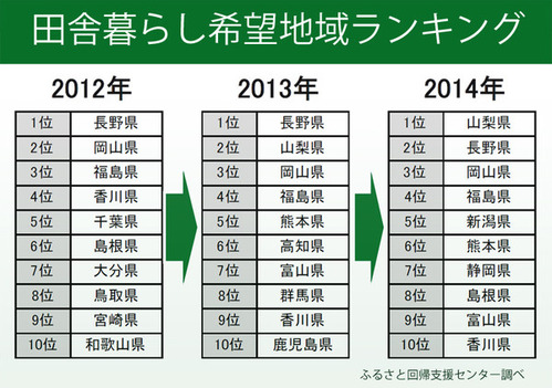 2015020900000009wordleaf0009view