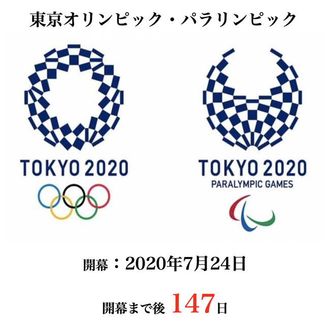 スクリーンショット 2020-02-28 20.40.37