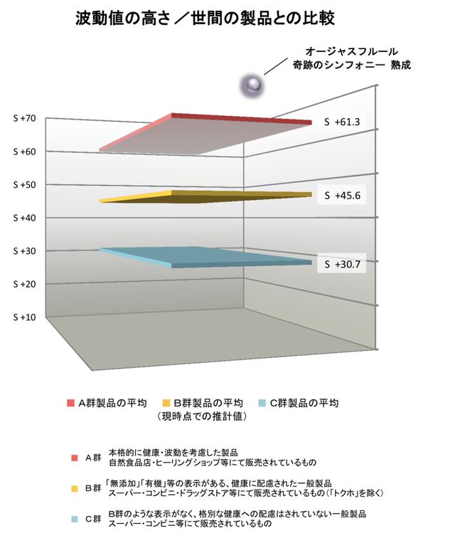 スクリーンショット 2019-01-07 9.55.13