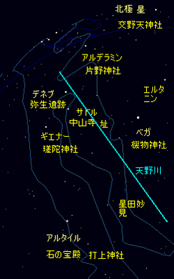 katanohosi