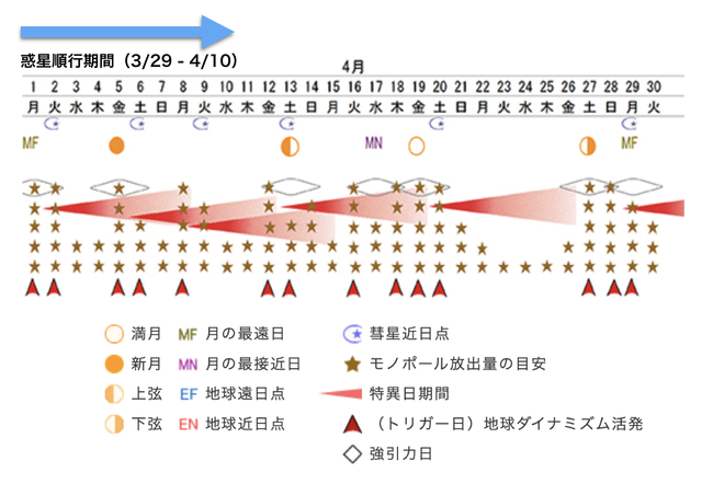 スクリーンショット 2019-04-01 15.05.25