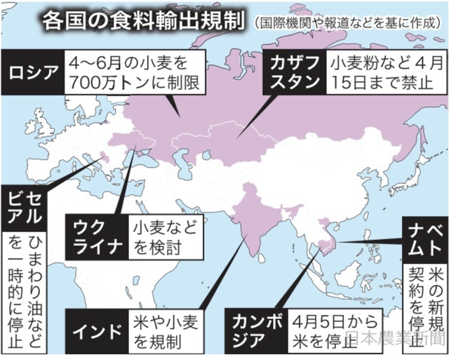 スクリーンショット 2020-04-06 12.14.34