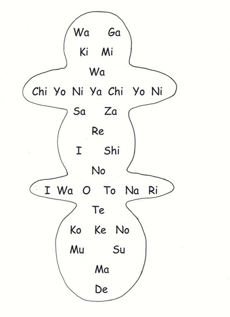 宇宙深奥からの秘密の周波数 「君が代」 その音霊は、潜在意識を高次元