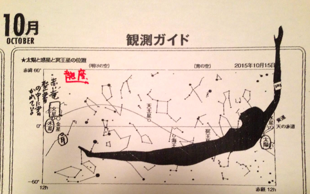 ヨハネの黙示録と最後の審判 天下泰平