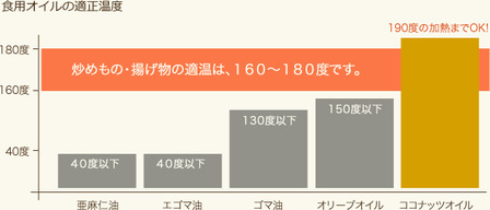 graph1