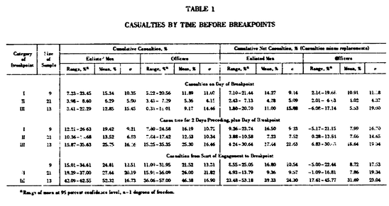 結果＿table1