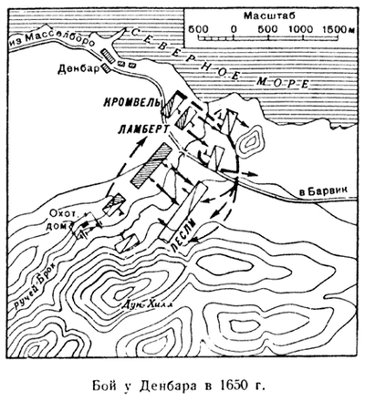 1650_ダンバーの戦い_水場側からの片翼包囲