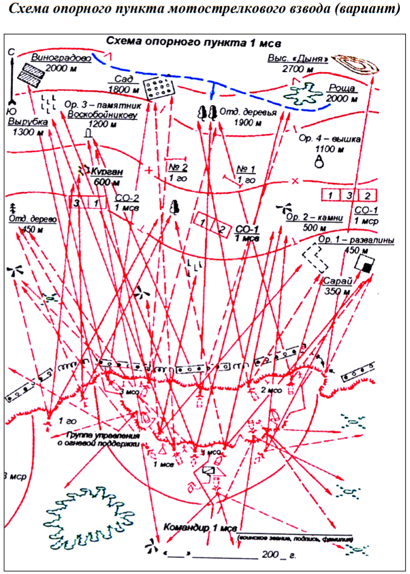 トレフォイル隊形と2梯隊式防御＿ソ連軍の戦術的防御改革議論】 : 戦史