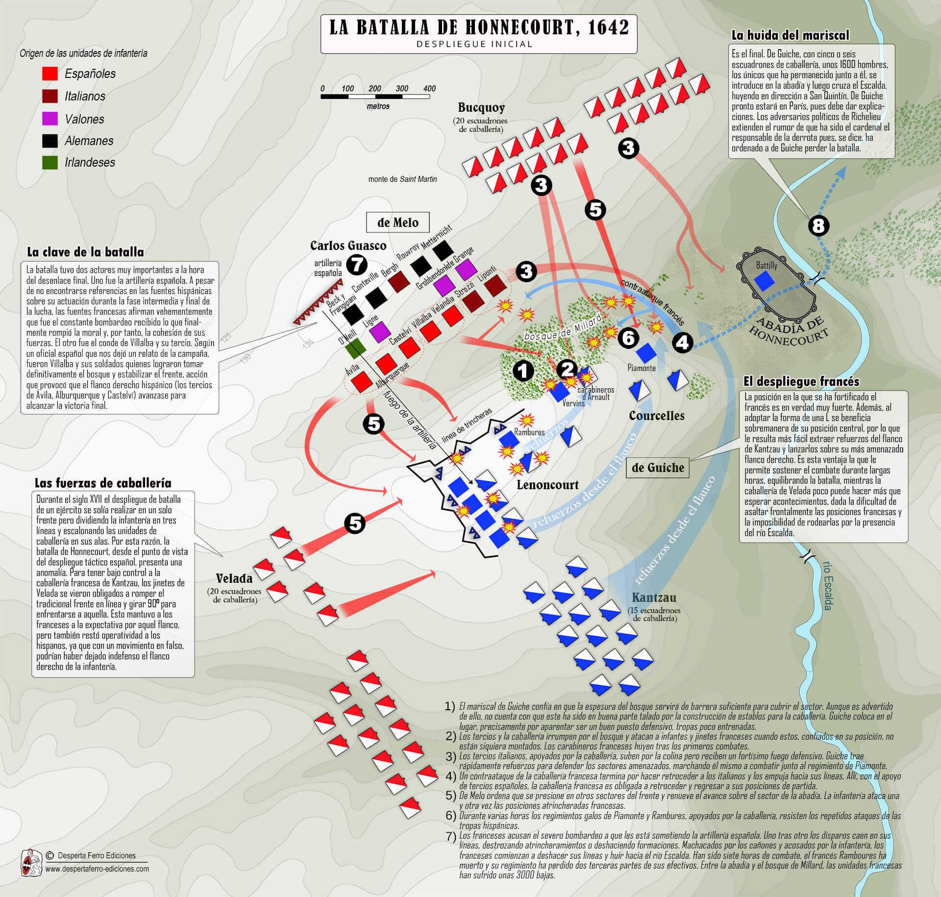 対包囲戦術としての鈎型陣形＿耐久後反撃】 : 戦史の探求