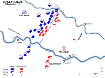 Battle_of_Assaye_advance-5