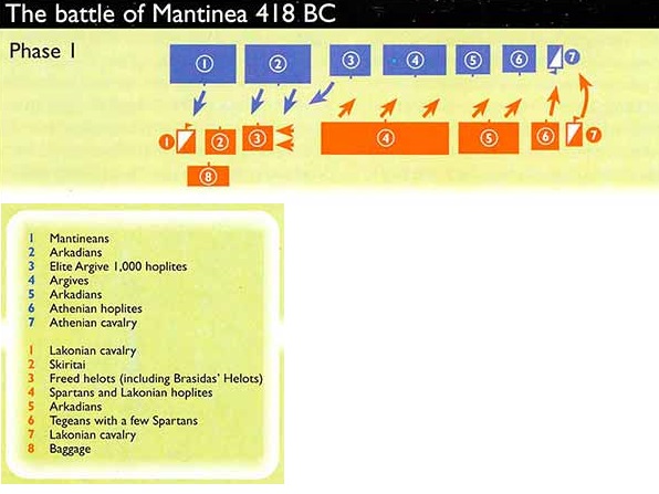 Mantineiy0