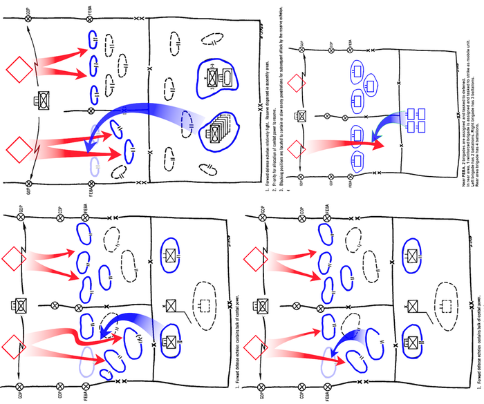 counterattack in mobile defense and area defense