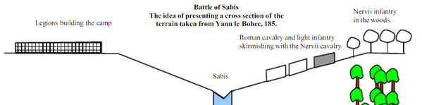 Section_battle of Sabis