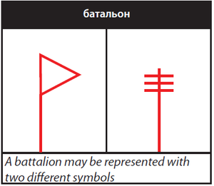 Battalion Symbol