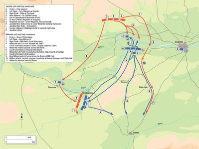 Battle of the Boyne_迂回と包囲