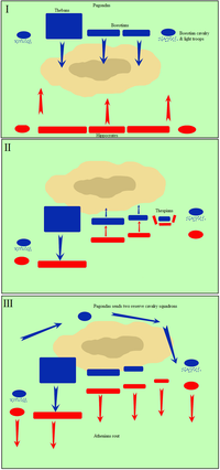 Battle_of_delium_map