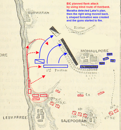 battle of Laswari_02
