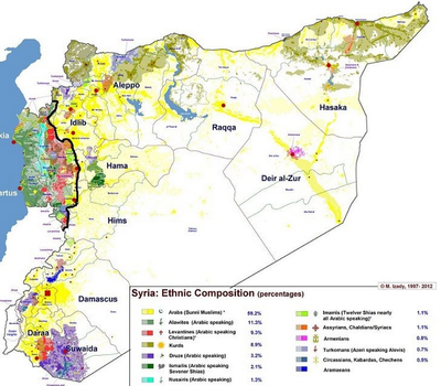 population-syria