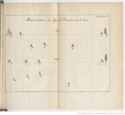 Tactique_de_la_cavalerie_ (4)
