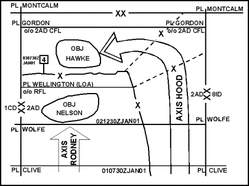 Pursuit Control Measures